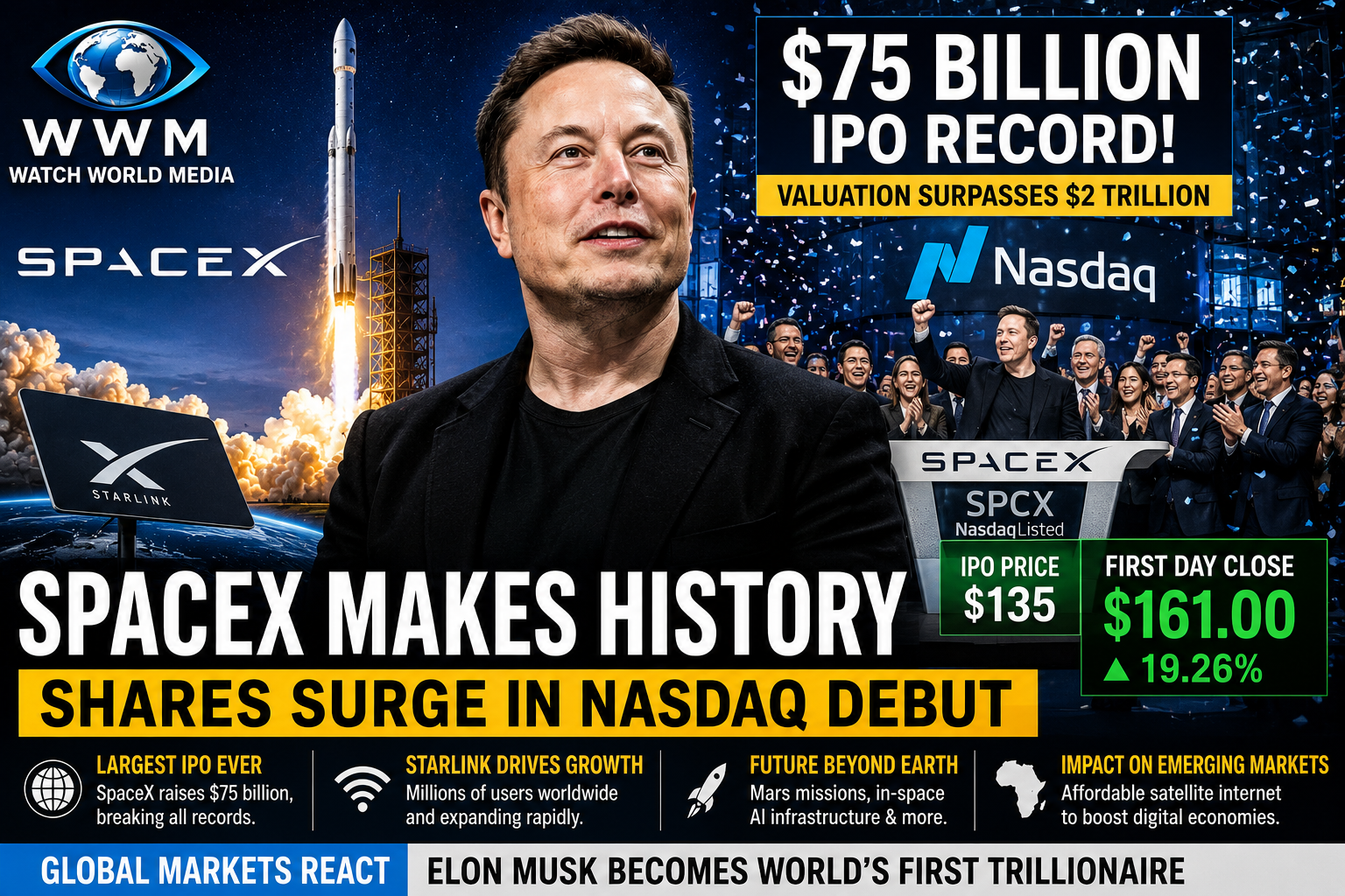 SpaceX Makes History With Record-Breaking $75 Billion IPO, Shares Surge in Nasdaq Debut