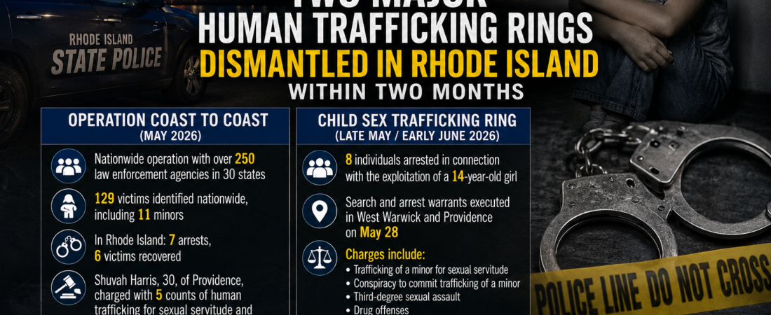 Two Major Human Trafficking Rings Dismantled in Rhode Island Within Two Months