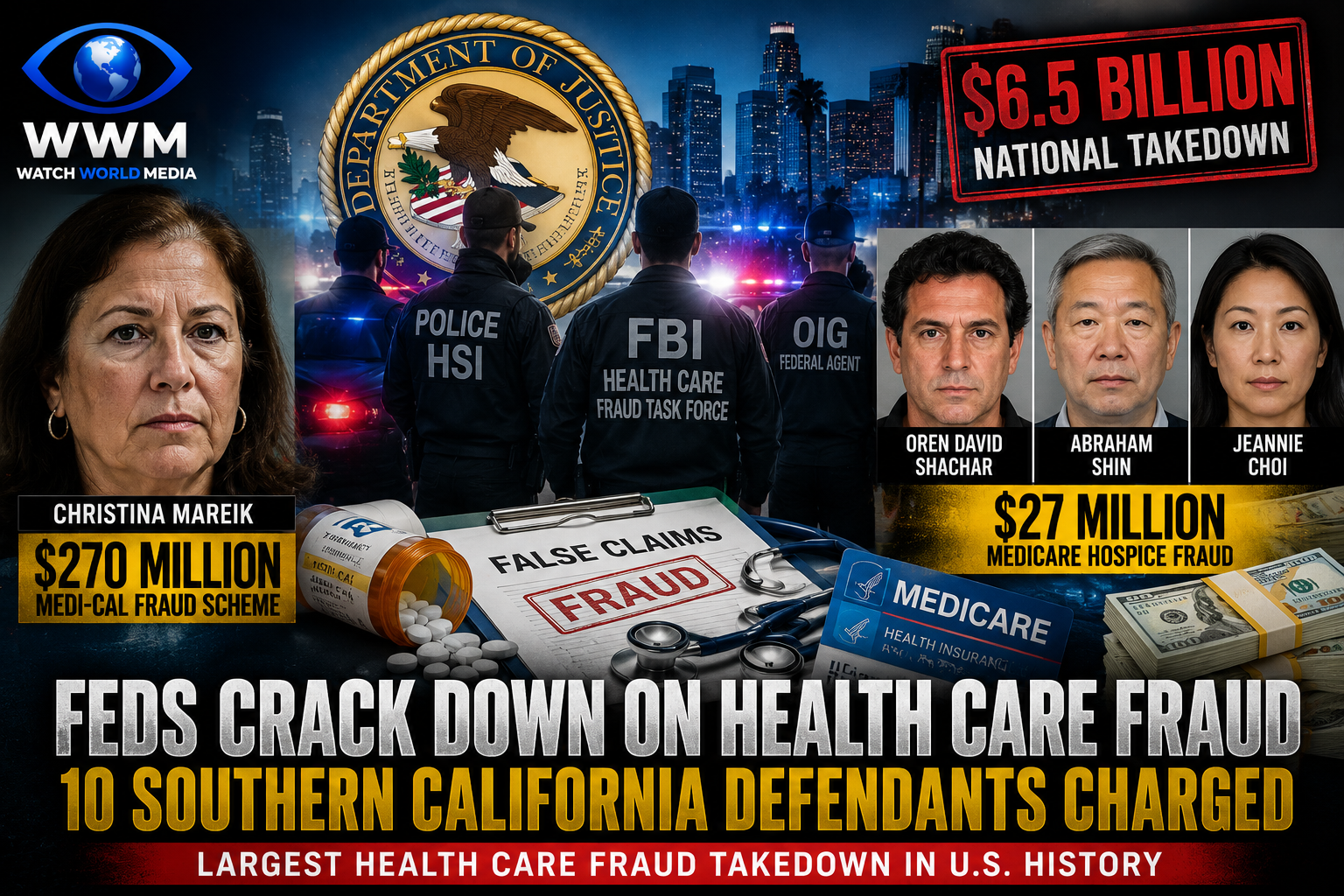 Federal Authorities Charge 10 Southern California Defendants in Major Healthcare Fraud Crackdown